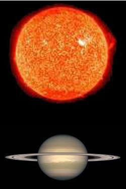 Sunce i Saturn