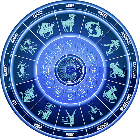 Horoskopski znaci Zodijak